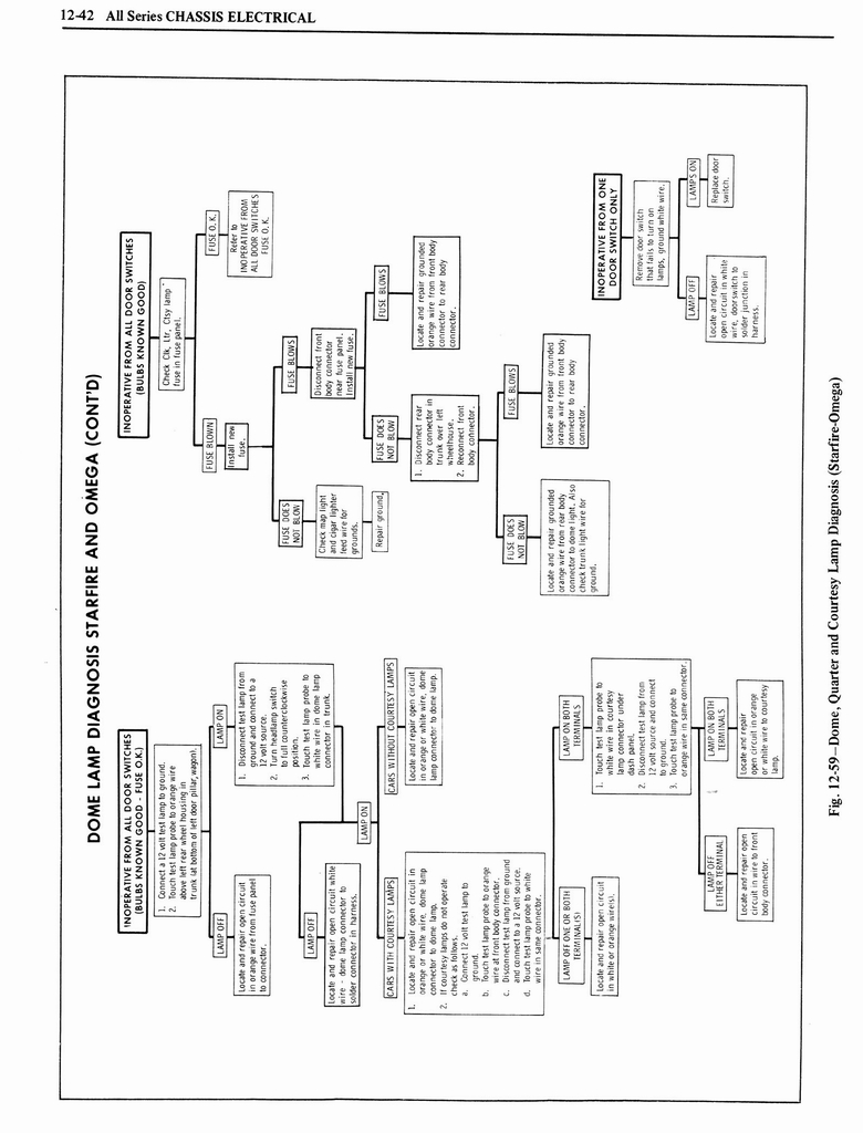 n_1976 Oldsmobile Shop Manual 1168.jpg